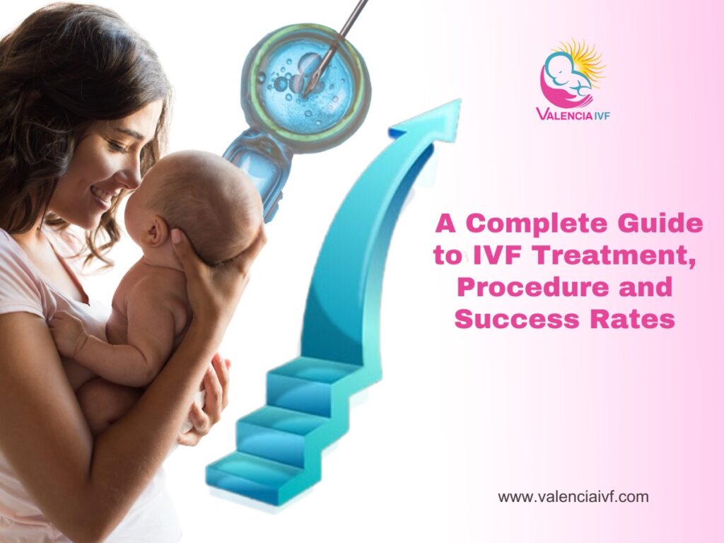 A Complete Guide to IVF Treatment, Procedure, and Success Rates