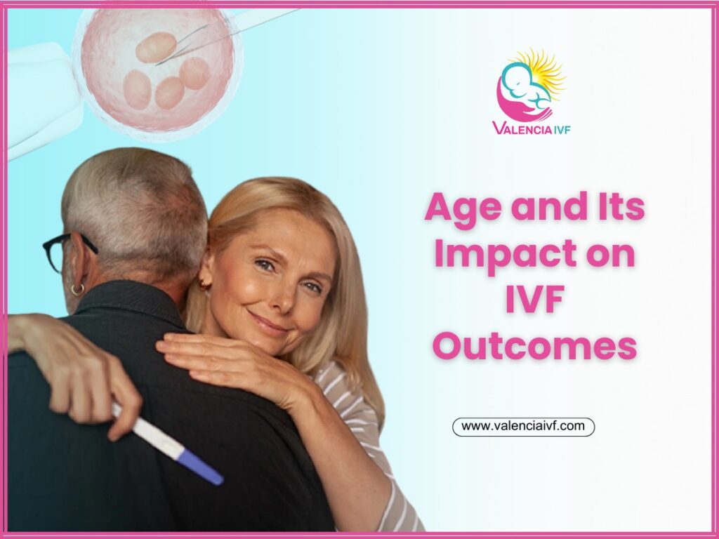 Age and its Impact on IVF Outcomes